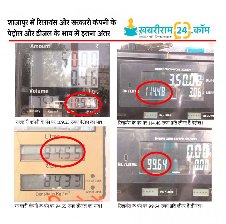 Public issue: शाजापुर में उपभोक्ता से छल... एक ही शहर में दो तरह के दाम,  रिलायंस का पेट्रोल पांच रुपए महंगा